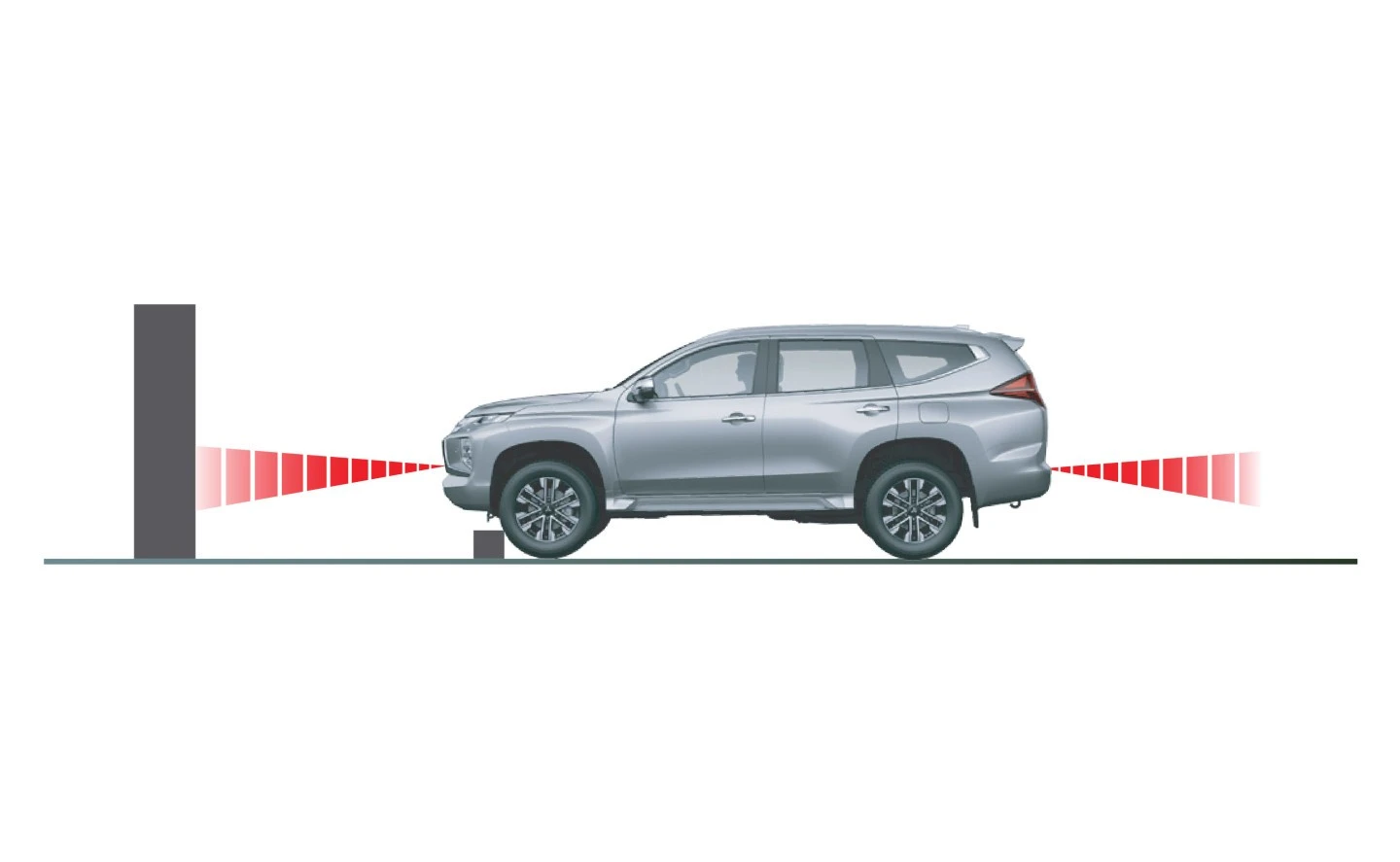 Mitsubishi New Pajero Sport Ultrasonic Misacceleration Mitigation System (UMS)